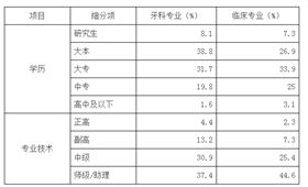 QQ圖片20150718140025.png QQ圖片20150718140025.png