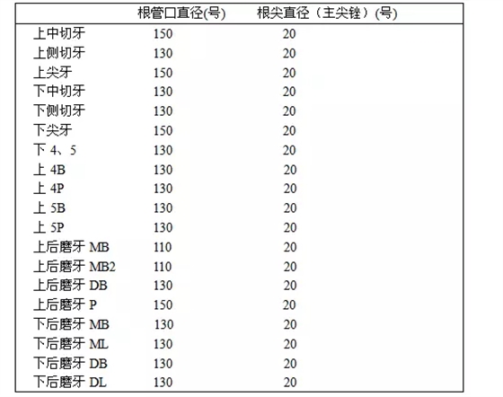 QQ圖片20150720110350.png QQ圖片20150720110350.png