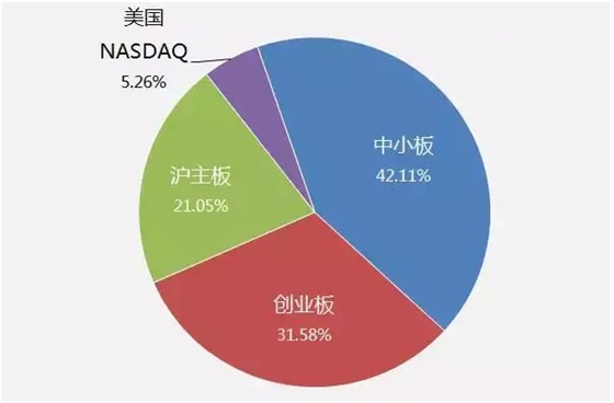 QQ圖片20150729092126.png QQ圖片20150729092126.png