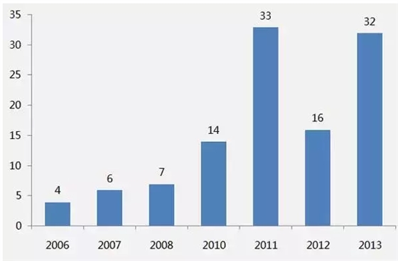 QQ圖片20150729092216.png QQ圖片20150729092216.png