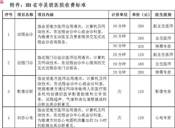 QQ圖片20161206164836.png QQ圖片20161206164836.png