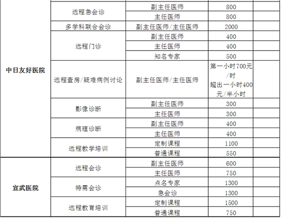 QQ圖片20161206164932.png QQ圖片20161206164932.png