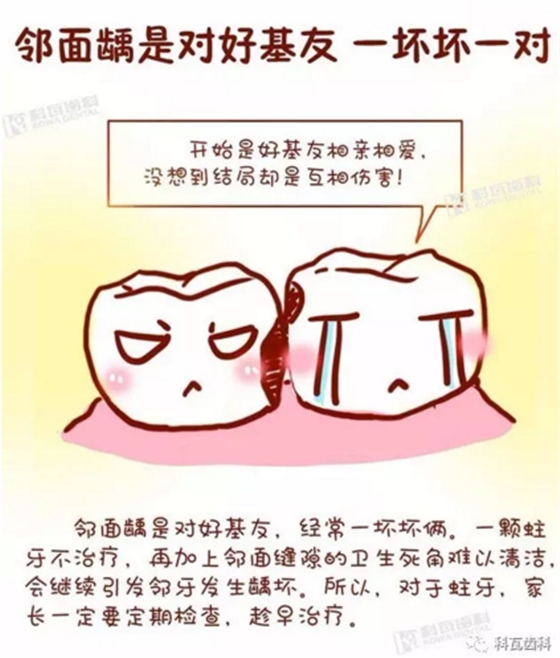 牙縫間的黑線是鄰面齲，還一壞壞倆，巧用它幫你渡過一&ldquo;劫&rdquo;