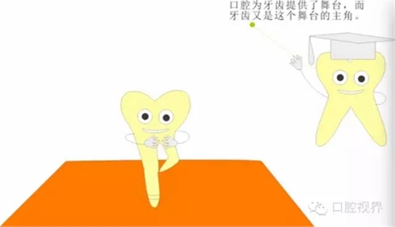 【口腔科普】愛牙從這里開始——愛牙科普知識300問(連載四) 【口腔科普】愛牙從這里開始——愛牙科普知識300問(連載四)