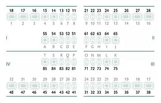 Icon 愛康滲透樹脂使用說明書 Icon 愛康滲透樹脂使用說明書
