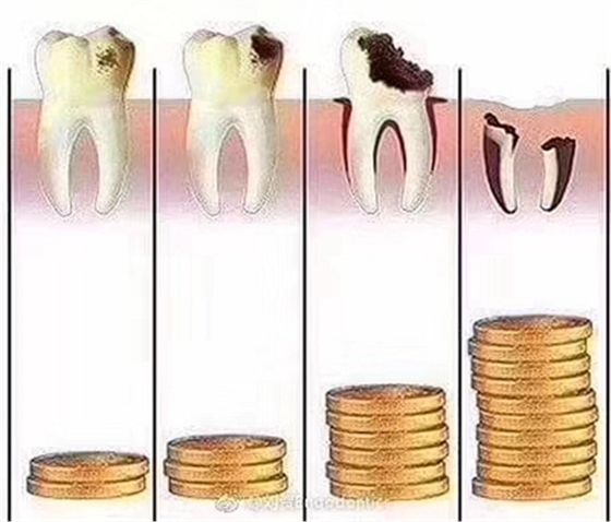 愛(ài)牙科普 愛(ài)牙科普