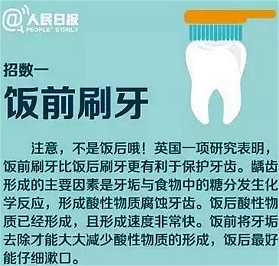 重視牙齒問題 重視牙齒問題