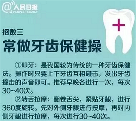 重視牙齒問題 重視牙齒問題