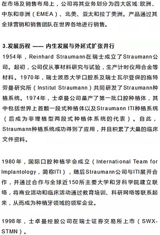 士卓曼ITI種植體到底好在哪？&mdash;&mdash;種植牙行業(yè)淺析
