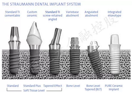 士卓曼ITI種植體到底好在哪？&mdash;&mdash;種植牙行業(yè)淺析