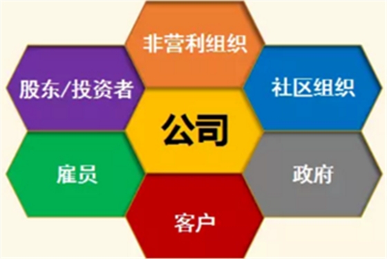 股權(quán)激勵丨如何將人才與公司緊密聯(lián)系起來？
