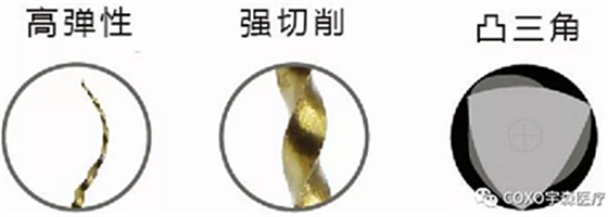 知識(shí)分享:規(guī)范化根管治療的細(xì)節(jié)分析 知識(shí)分享:規(guī)范化根管治療的細(xì)節(jié)分析