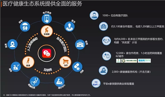 &ldquo;無人診所&rdquo;離我們還有多遠？