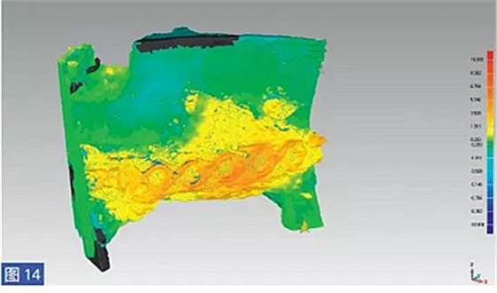  柵欄技術(shù)用于局部三維骨增量 &mdash;技術(shù)概述與病例匯報(bào) （2）