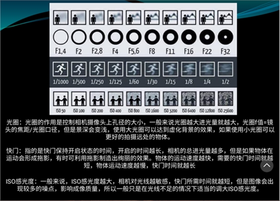 口內(nèi)照攝影方法與技巧分享