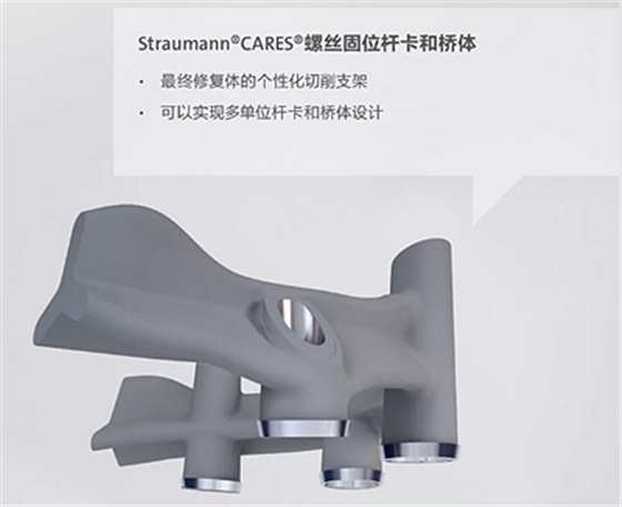 【熱點(diǎn)回顧】帶您深度了解無(wú)牙頜種植修復(fù)&mdash;&mdash;Pro Arch