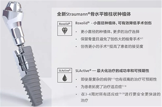 【熱點(diǎn)回顧】帶您深度了解無(wú)牙頜種植修復(fù)&mdash;&mdash;Pro Arch