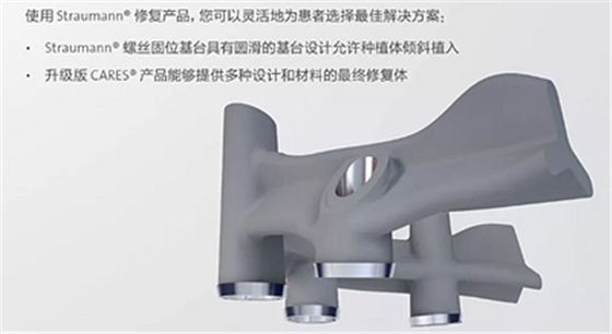 【熱點(diǎn)回顧】帶您深度了解無(wú)牙頜種植修復(fù)&mdash;&mdash;Pro Arch