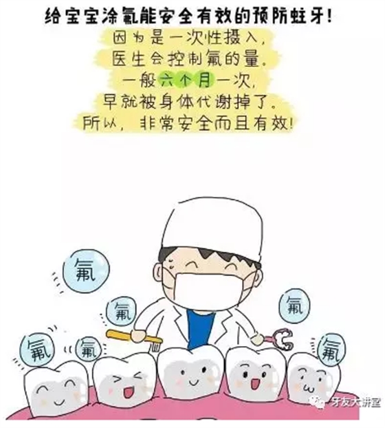 兒童防齲齒【窩溝封閉】和【涂氟】是一回事兒嗎？