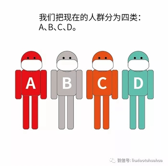 新型冠狀病毒 新型冠狀病毒