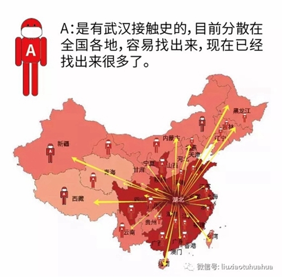 新型冠狀病毒 新型冠狀病毒