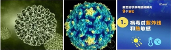 紫外線如何殺菌？如何選擇紫外線殺菌燈管？