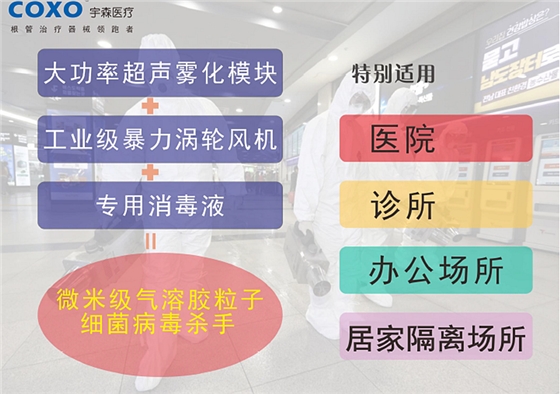 CK消毒液氣溶膠噴霧器 CK消毒液氣溶膠噴霧器