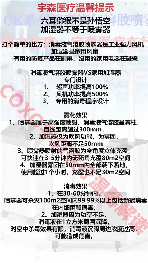 CK消毒液氣溶膠噴霧器 CK消毒液氣溶膠噴霧器