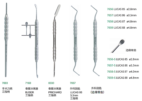 手術刀柄、骨膜分離器報價820、刮勺