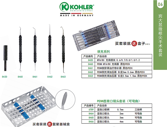 德國科勒充填器、顯微口鏡頭套裝