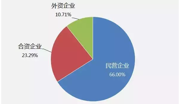 QQ圖片20150729092007.png QQ圖片20150729092007.png