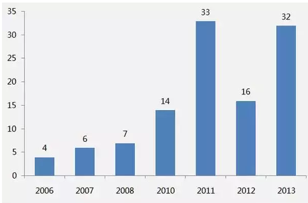 QQ圖片20150729092216.png QQ圖片20150729092216.png