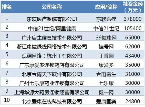 QQ圖片20150729092228.png QQ圖片20150729092228.png