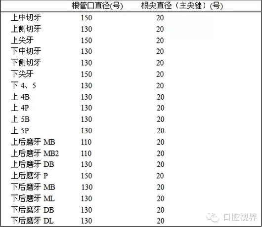 QQ圖片20150803102412.png QQ圖片20150803102412.png