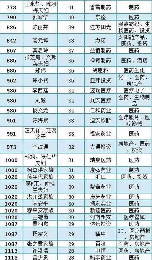 QQ圖片20150824101304.jpg QQ圖片20150824101304.jpg