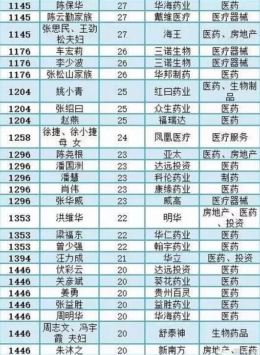 QQ圖片20150824101326.jpg QQ圖片20150824101326.jpg