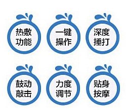 爽肩寶按摩披肩 爽肩寶按摩披肩