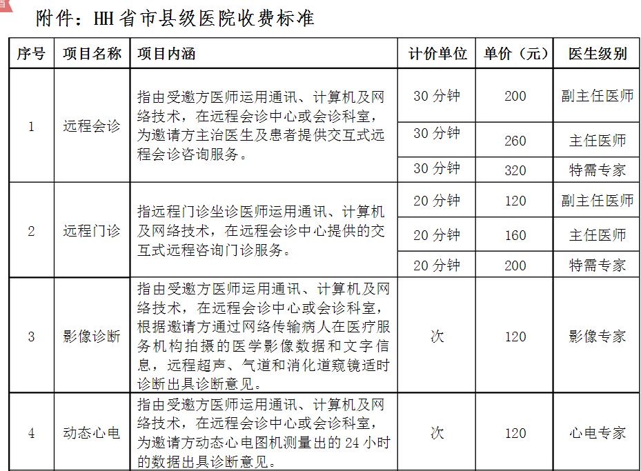 QQ圖片20161206164836.png QQ圖片20161206164836.png