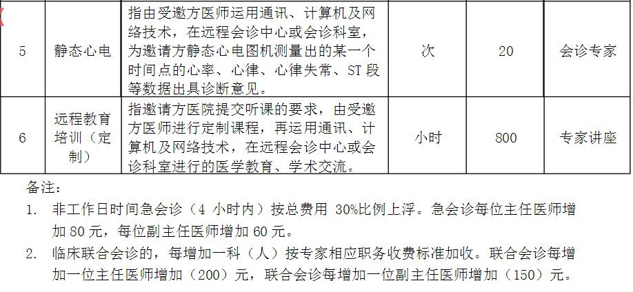 QQ圖片20161206164852.png QQ圖片20161206164852.png