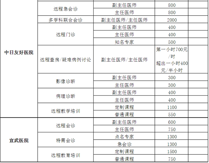 QQ圖片20161206164932.png QQ圖片20161206164932.png