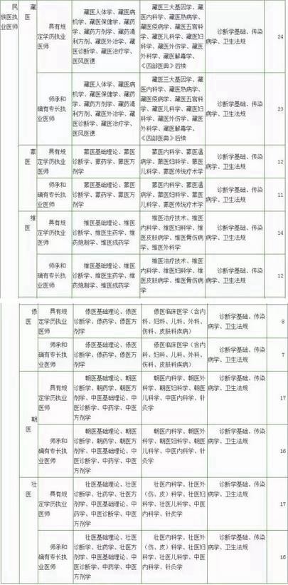 360截圖20170119201028118.jpg 360截圖20170119201028118.jpg