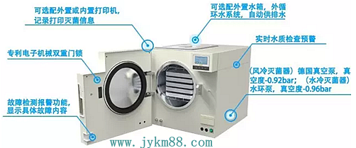 昆騰滅菌器 昆騰滅菌器