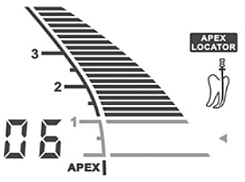 根管長度測量儀的使用 根管長度測量儀的使用