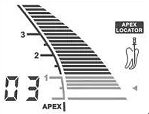 根管長度測量儀的使用 根管長度測量儀的使用