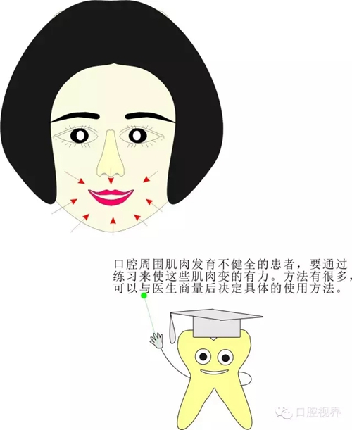 【愛(ài)牙科普知識(shí)300問(wèn)】 &ldquo;什么是牙間牽引？&rdquo;