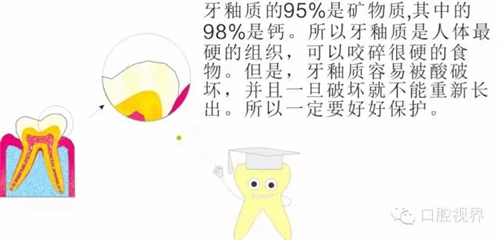 【口腔科普】愛(ài)牙從這里開(kāi)始&mdash;&mdash;愛(ài)牙科普知識(shí)300問(wèn)（連載五）