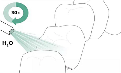 Icon 愛康滲透樹脂使用說(shuō)明書 Icon 愛康滲透樹脂使用說(shuō)明書