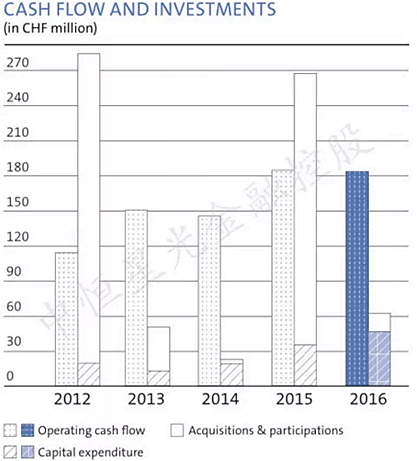 士卓曼ITI種植體到底好在哪？&mdash;&mdash;種植牙行業(yè)淺析