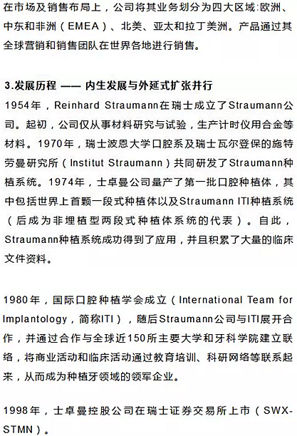 士卓曼ITI種植體到底好在哪？&mdash;&mdash;種植牙行業(yè)淺析