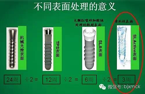 種植牙“植體親水”的好處 種植牙“植體親水”的好處